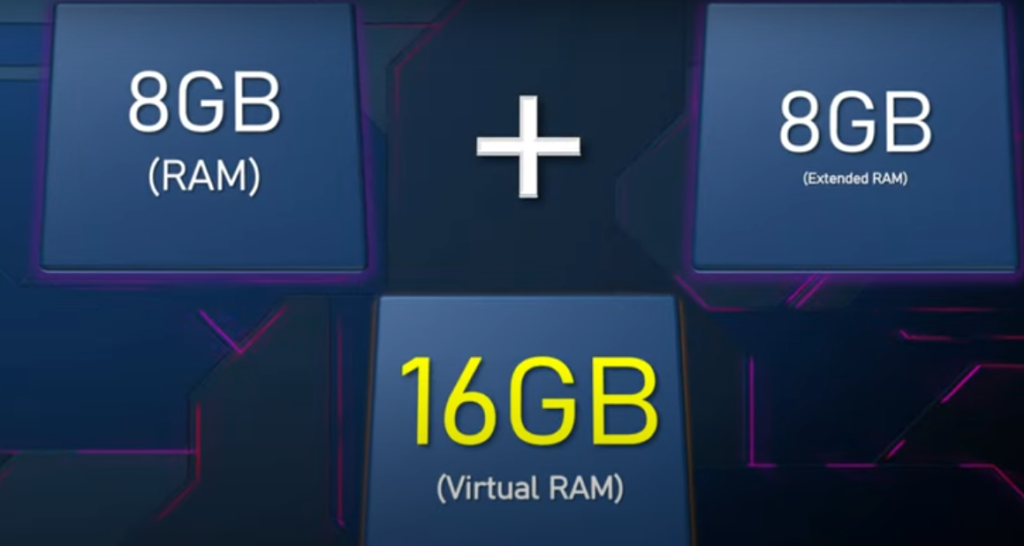 RAM and Storage